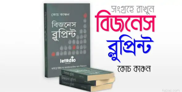 Business Blueprint Book (External)