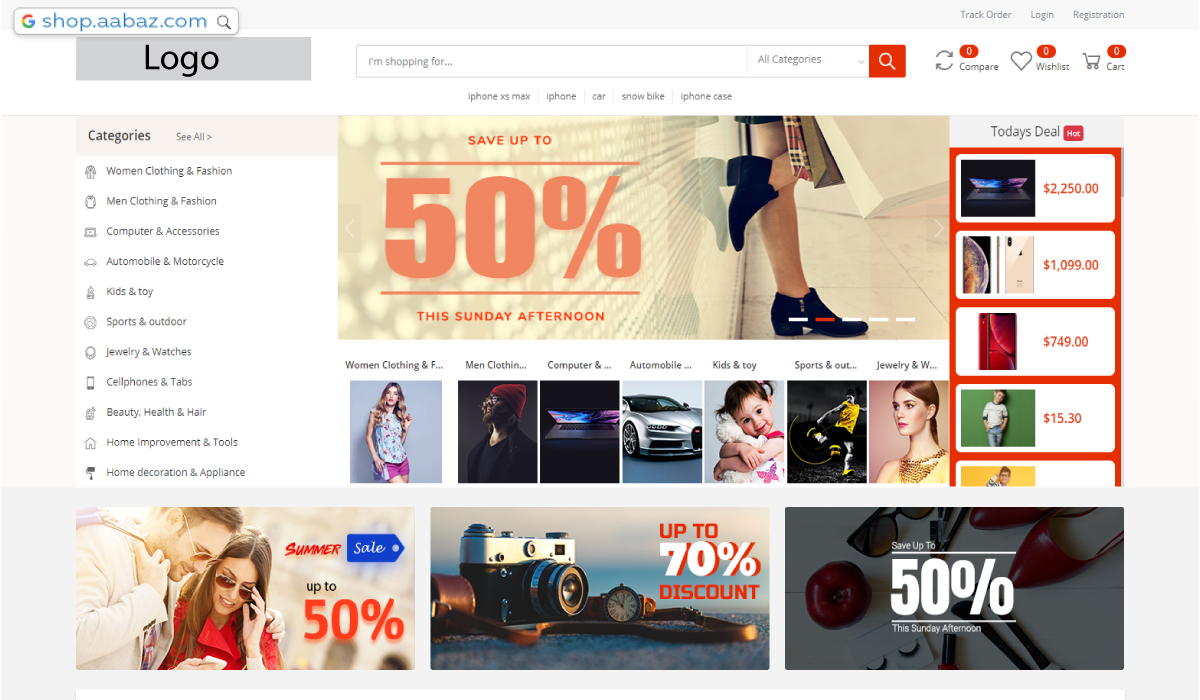 Active eCommerce CMS